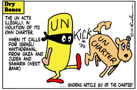 UN Secretary-General Guterres tops list of world’s Jew-haters