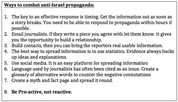 How to Challenge Media Bias.docx [Compatibility Mode] 2016-02-18 15-00-44