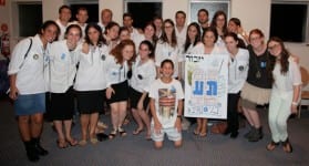 Yom Haizaron in SYdney  Pic; Dovi Meyer