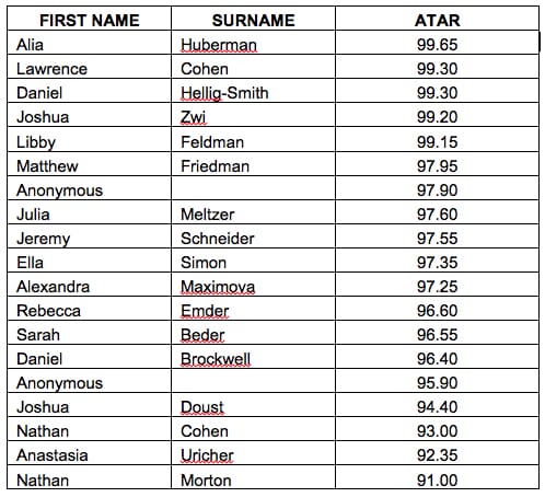 JW Emanuel School Continues to Shine .docx 2015-12-19 08-01-16